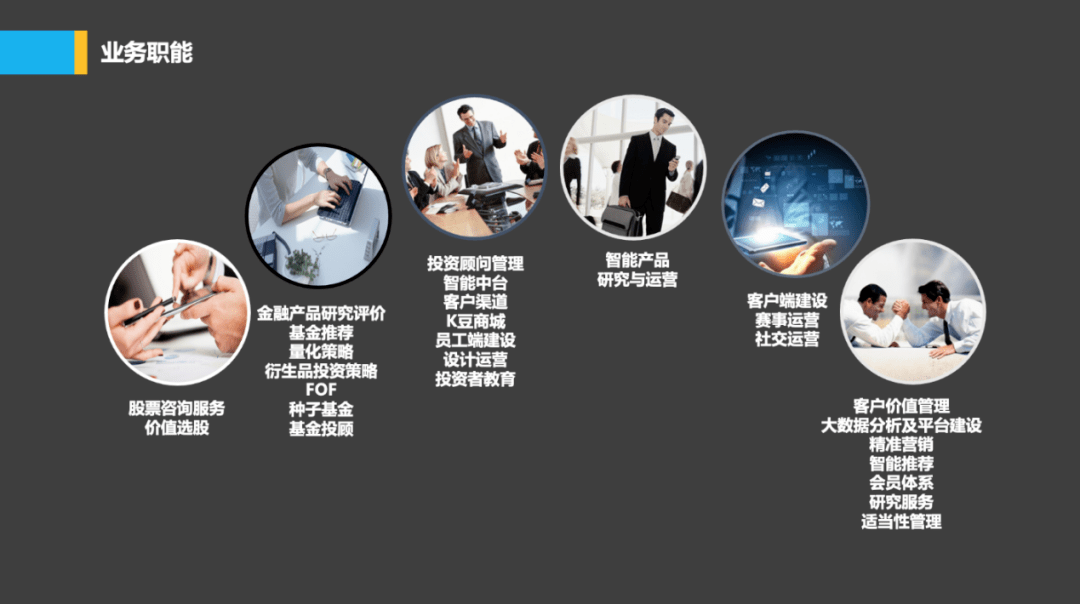 什么情況？傭金不降反升，過半客戶簽約付費服務——看這家券商財富管理轉型新樣本
